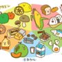 ビューティスマイル溶液